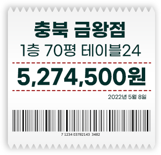 충북 금왕점: 5,274,500원