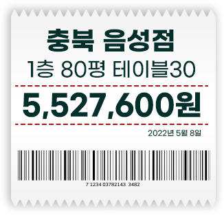 충북 음성점: 5,527,600원